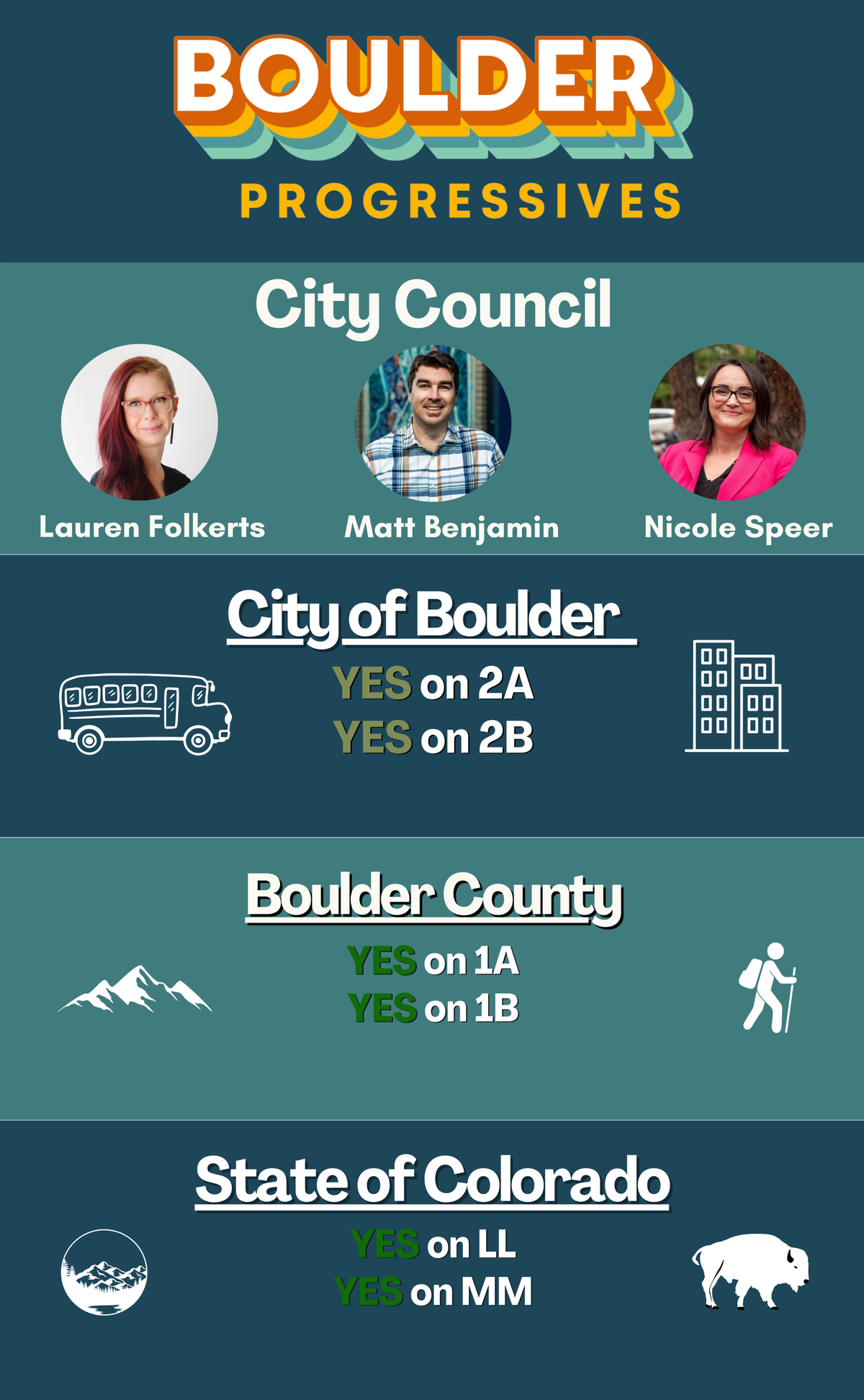 Boulder Progressives' 2025 Voter Guide is here!