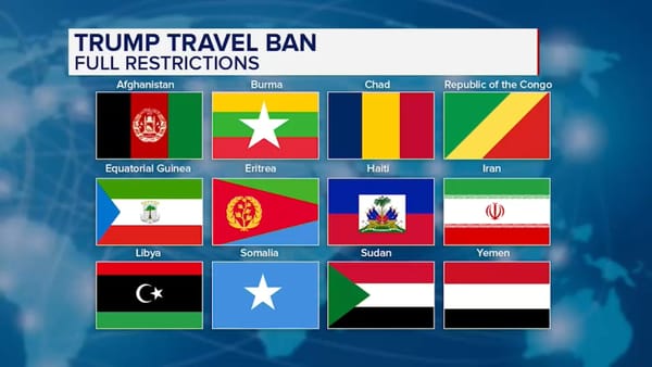 Trump's Travel Ban