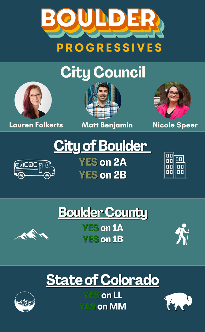 Boulder Progressives' 2025 Voter Guide is here!