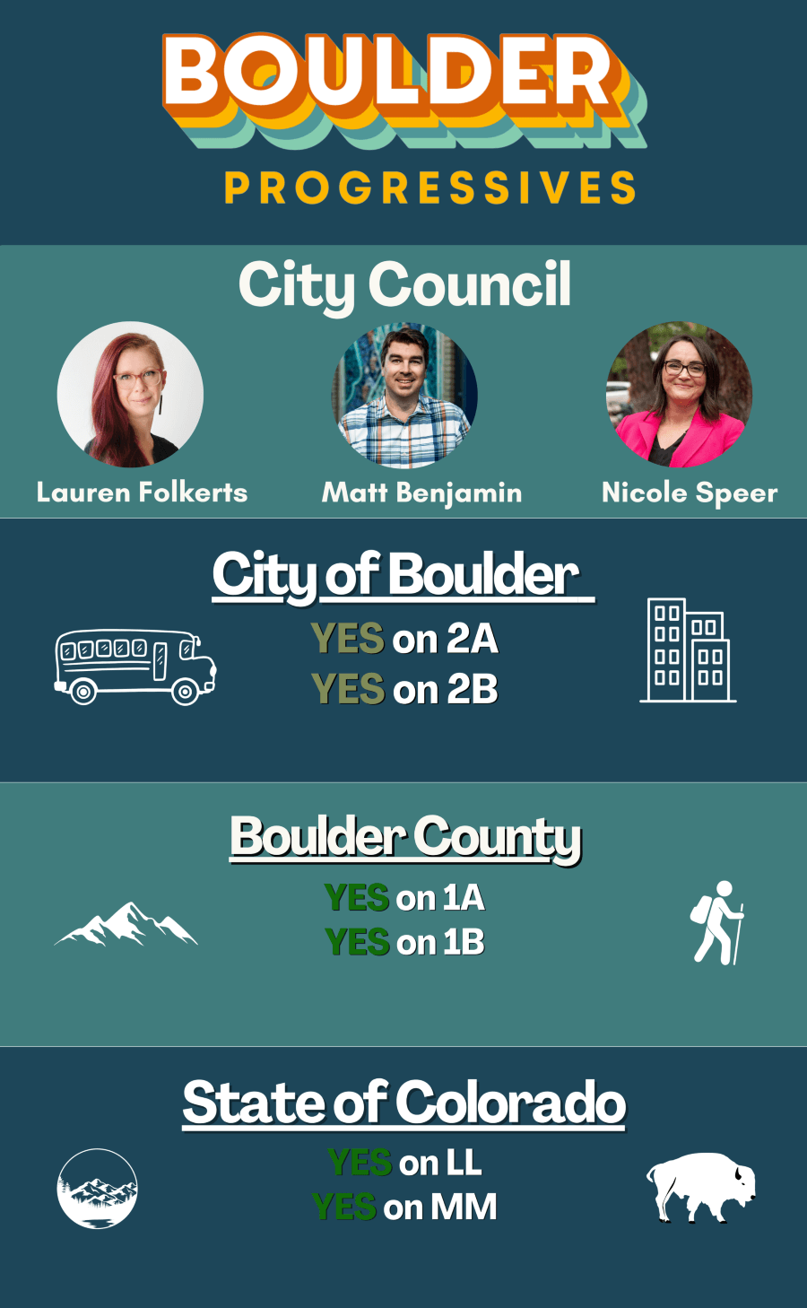 Boulder Progressives Voter Guide — All Ballot Positions
